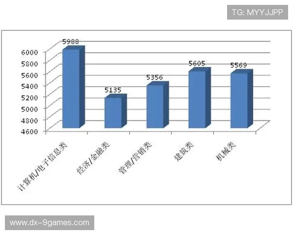 如何帮助小妹轻松解开手臂难题 提升游戏技巧与策略的详细教程